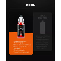 ADBL - YETI Cherry IceCream - Snow Foam Shampoo 1L_5