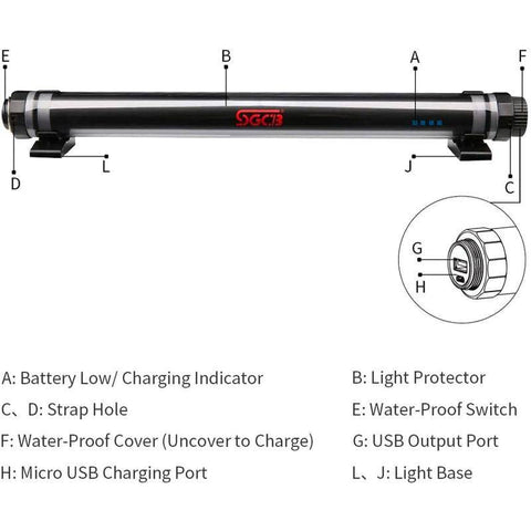 SGCB - Inspection LED Work Light Bar - LED Arbeitsleuchte_3