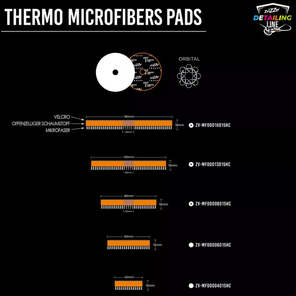 ZviZZer - Thermo Microfiber Pad - Mikrofaser Pad 35mm_2